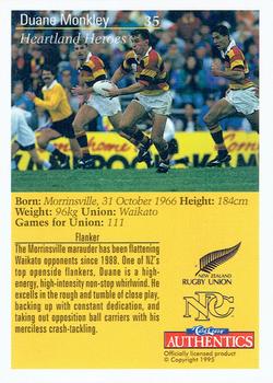 1995 Card Crazy Authentics Rugby Union NPC Superstars #35 Duane Monkley Back